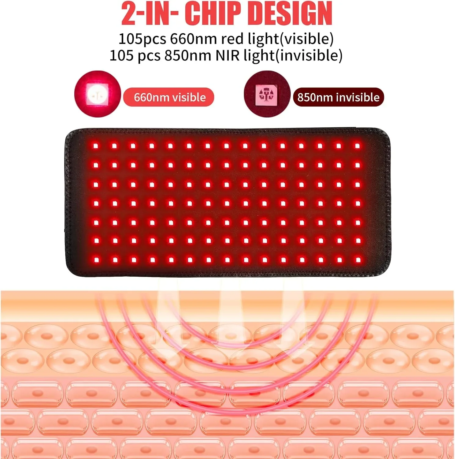 Red Light Therapy подложка за червена/инфрачервена светлина (LED), с колан за носене — снимка 7