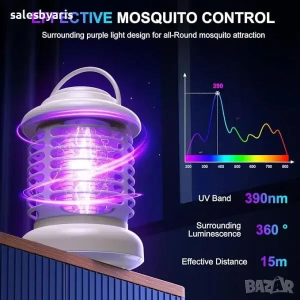 Унищожител на Мухи и Комари с USB Зареждане 1200mAh — снимка 3
