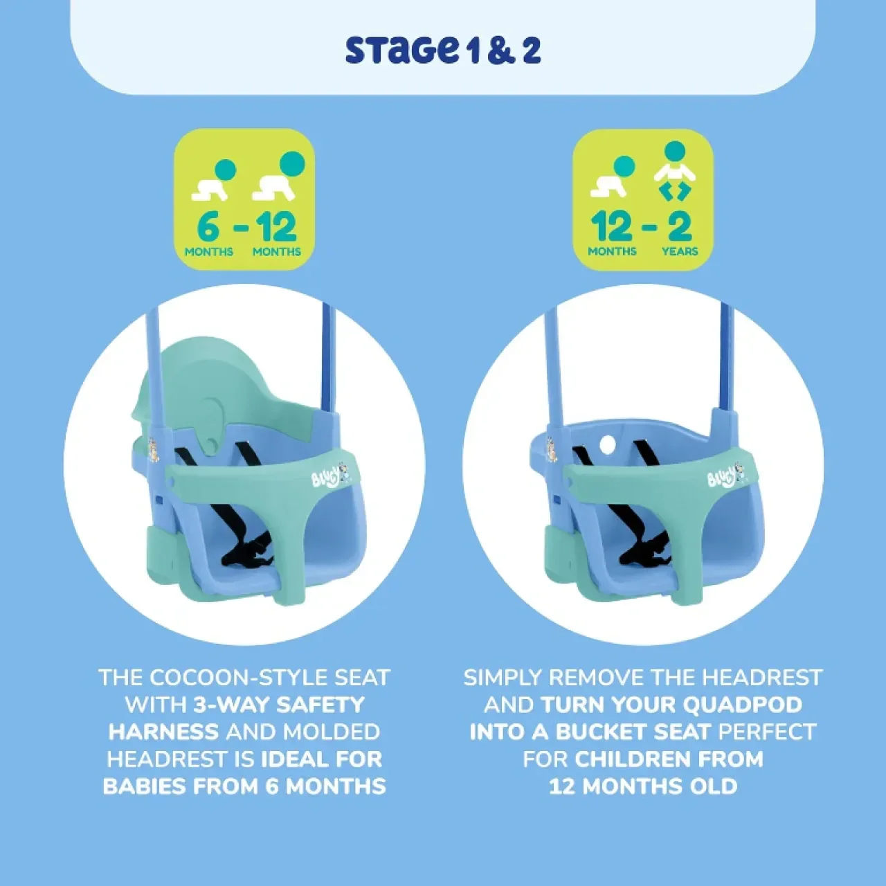Bluey Quadpod 4-в-1 люлка с регулируеми въжета и предпазен колан, от 6 месеца до 8 години — снимка 5