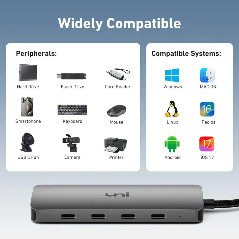 uni USB C хъб 10Gbps, USB C 3.2 Gen 2, 4 порта — снимка 6