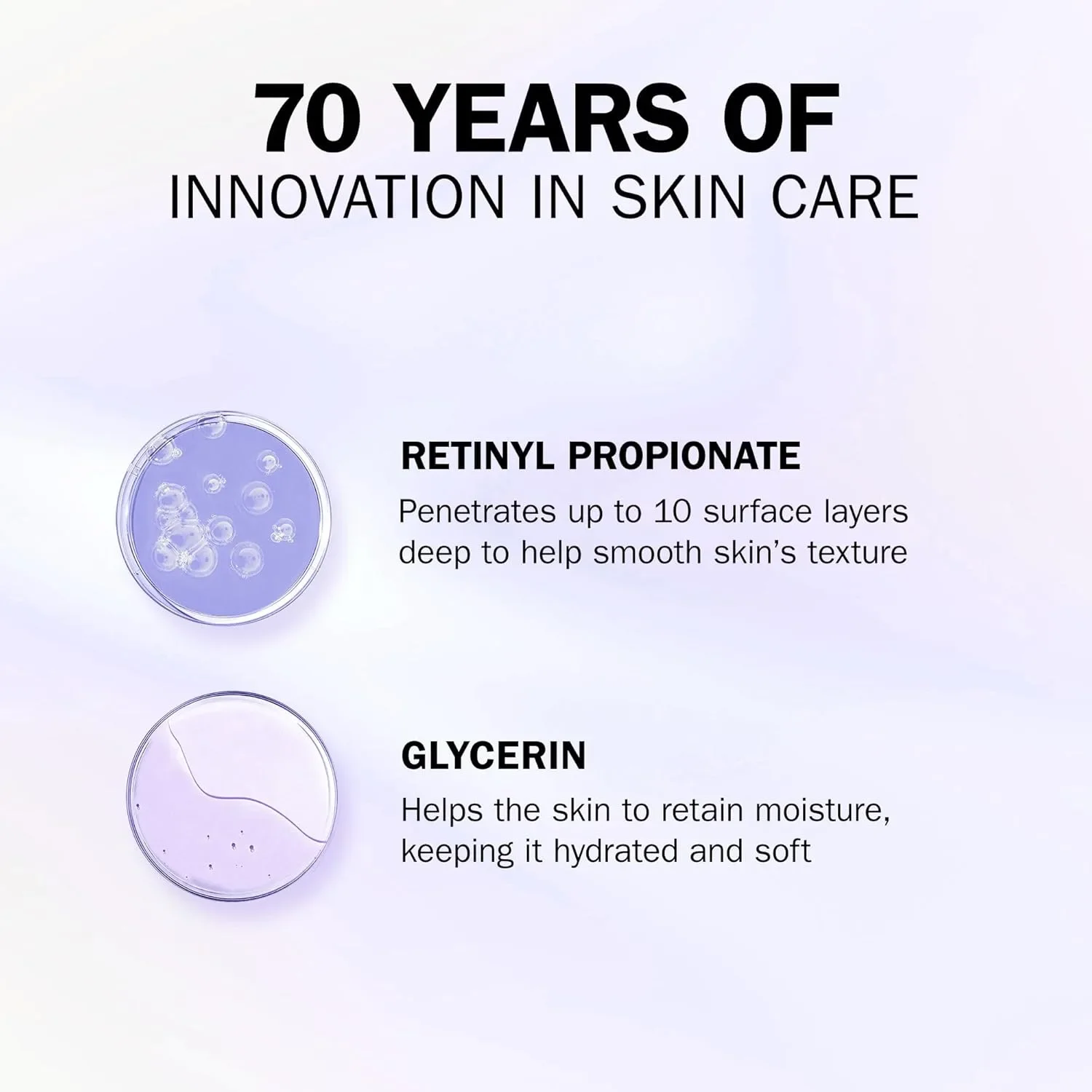 Комплект Olay Retinol 24 Night Cream 50 мл + Olay Eyes Retinol 24 Night Cream 15 мл — снимка 5