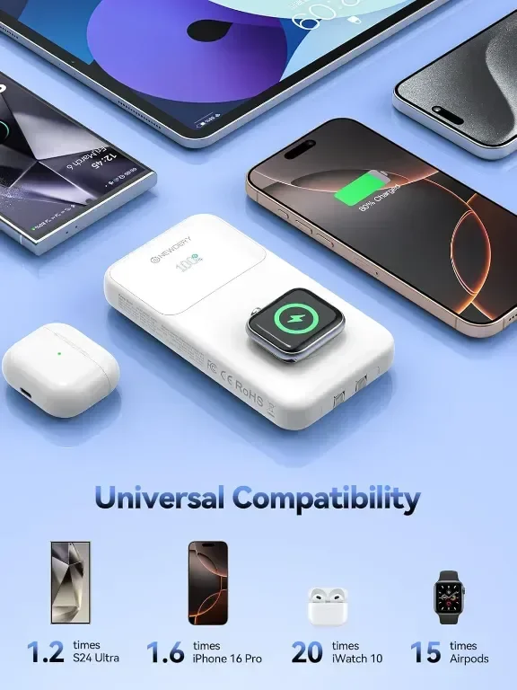 Външна батерия NEWDERY за Apple Watch, Вградени кабели, PD 20W (бяла, 10000 mAh) — снимка 4