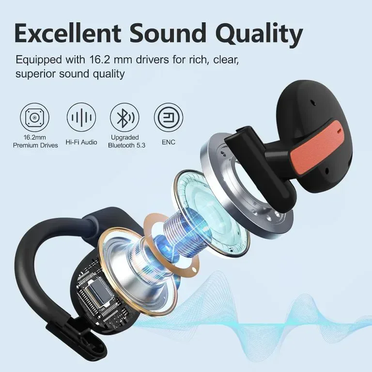 Слушалки с отворено ухо Roujune, Bluetooth 5.3 с кукички за уши, IPX5, сензорно управление — снимка 5