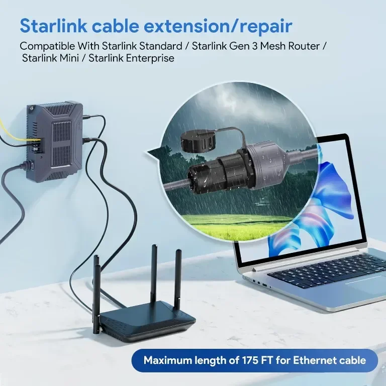 EDUP HOME Starlink Ethernet адаптер - Gen 3/мини водоустойчив, 2 броя — снимка 3