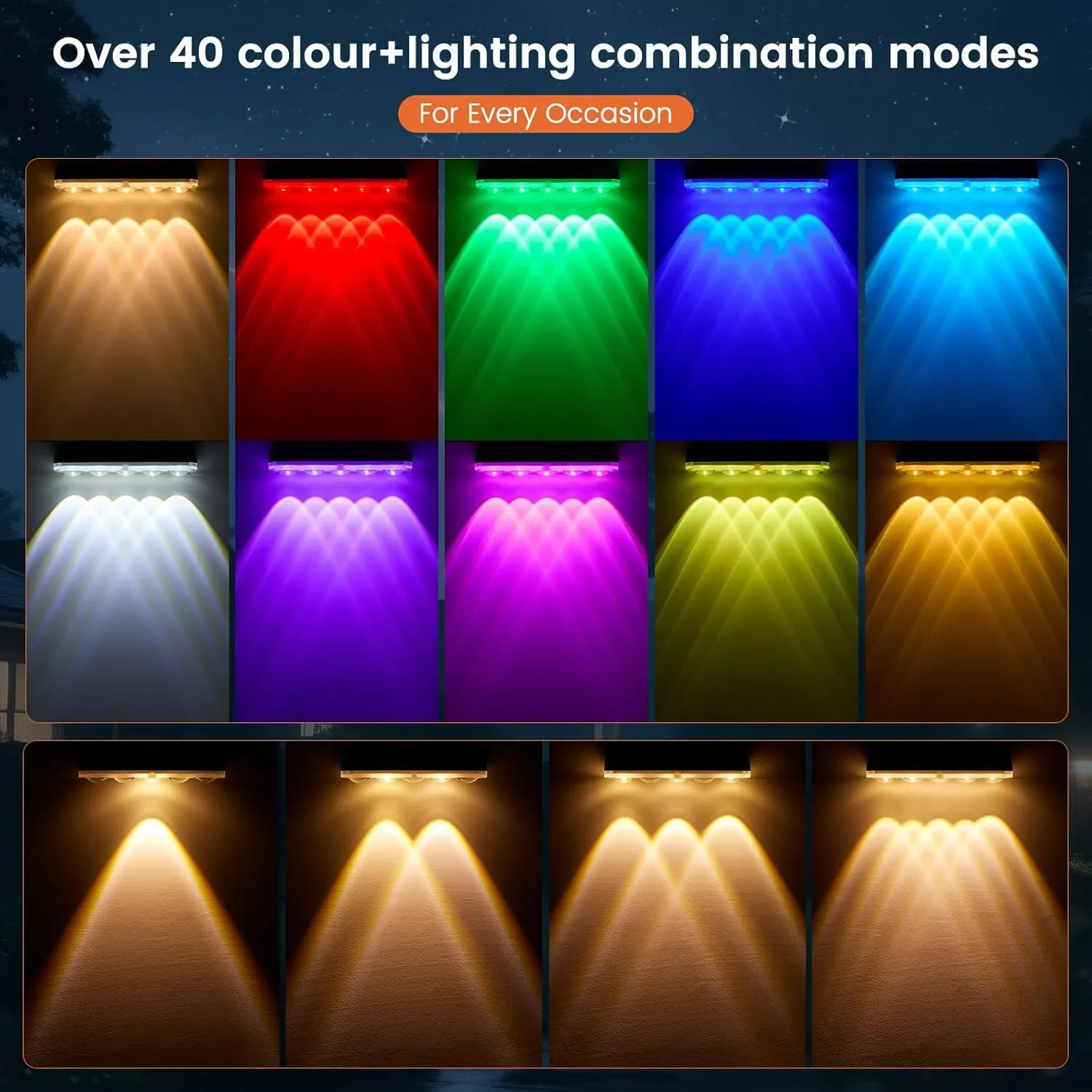 Соларни LED осветителни тела за огради/фасади (соларен сензор, IP65, RGB + бяло, 5 лещи) – 1 брой — снимка 5
