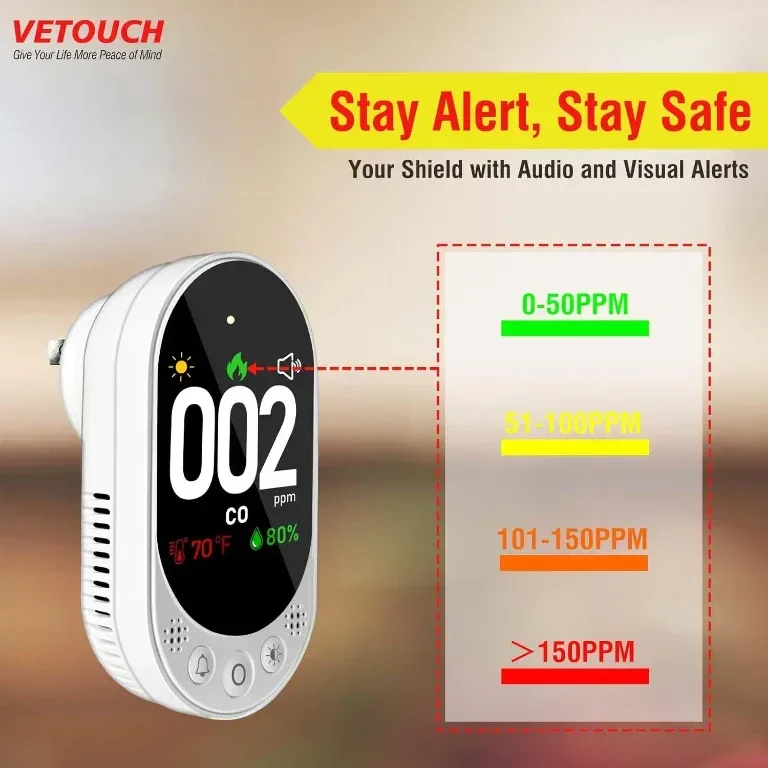 VETOUCH Детектор за въглероден оксид, температура, влажност, аларма, LCD дисплей — снимка 3