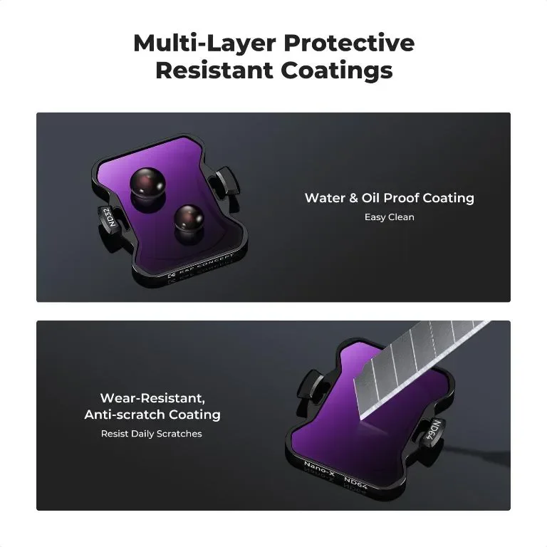 K&F Concept ND8, ND16, ND32, ND64 филтри, съвместими с DJI Avata 2, водоустойчиви,неутрална плътност — снимка 6