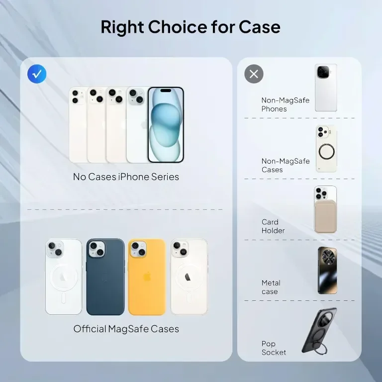 allchn 3 в 1 безжична зарядна станция за Apple устройства, 15 W (черна) — снимка 5