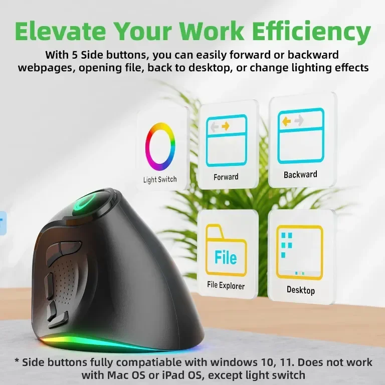 IFYOO 2.4G/BT/кабелна, трирежимна RGB акумулаторна безжична вертикална ергономична мишка G53 — снимка 4