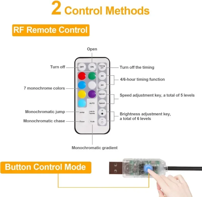 IRISECO 12,5м цветни външни крушки, Водоустойчиви Festoon светлини, 100LED+20 крушки, 12 режима USB — снимка 3