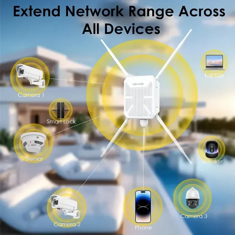 WAVLINK WiFi5 Външна безжична точка за достъп,AC1200 4x7dBi антени,PoE — снимка 4