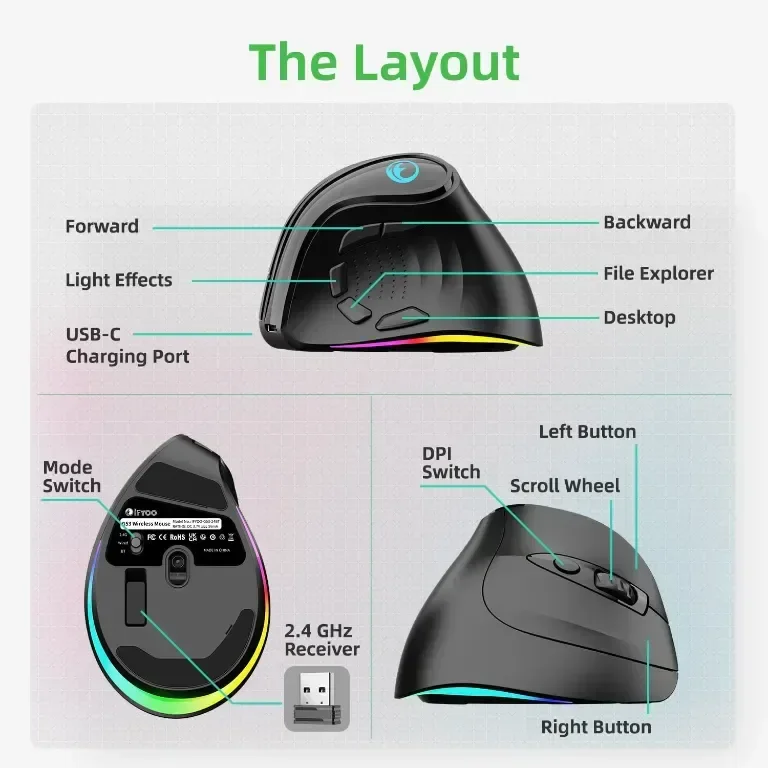IFYOO 2.4G/BT/кабелна, трирежимна RGB акумулаторна безжична вертикална ергономична мишка G53 — снимка 6