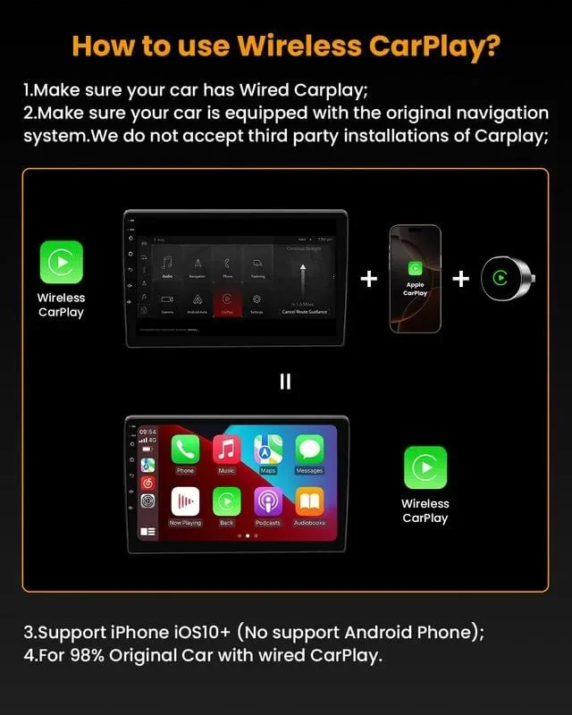 BANKKY безжичен CarPlay адаптер за iPhone (dongle), поддръжка за iOS 10+ — снимка 6