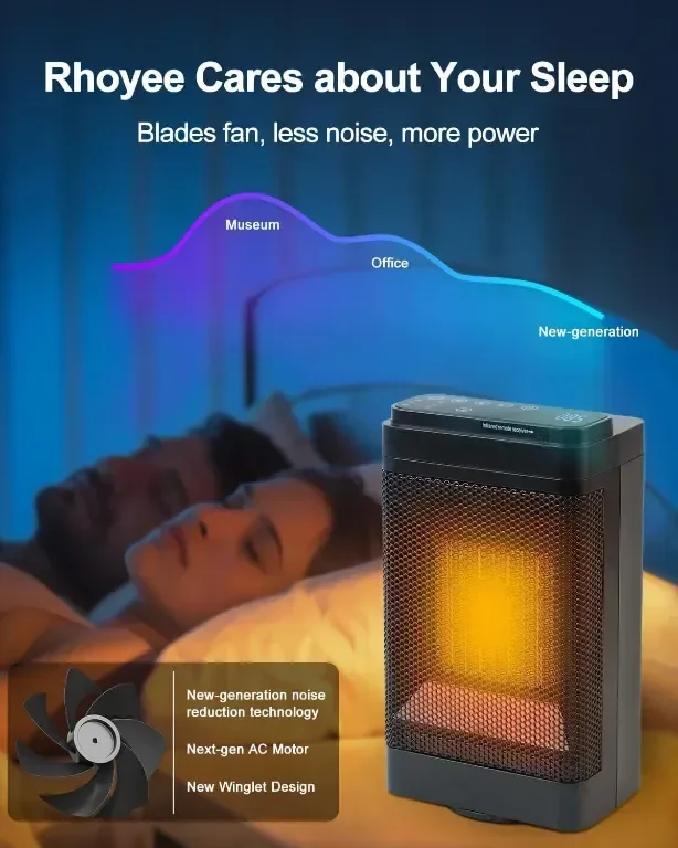 Електрически нагревател UZIMOO - 1500 W с дистанционно, 70° осцилация, 12H таймер, 3 режима — снимка 6