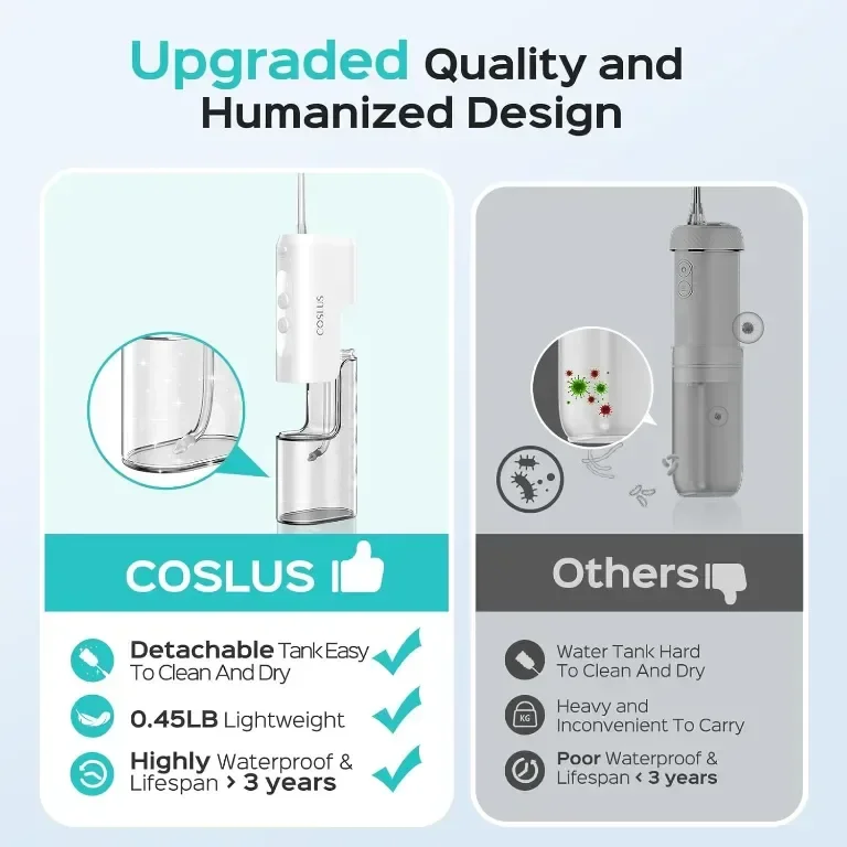Зъбен душ COSLUS Water Teeth Flosser, Преносим акумулаторен подвижен резервоар за вода — снимка 3