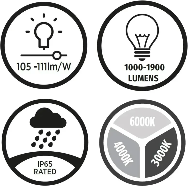 Кръгла LED лампа Bright Source за стена и таван, бяла, превключваща мощност 9W 14W 18W, IP65 — снимка 5