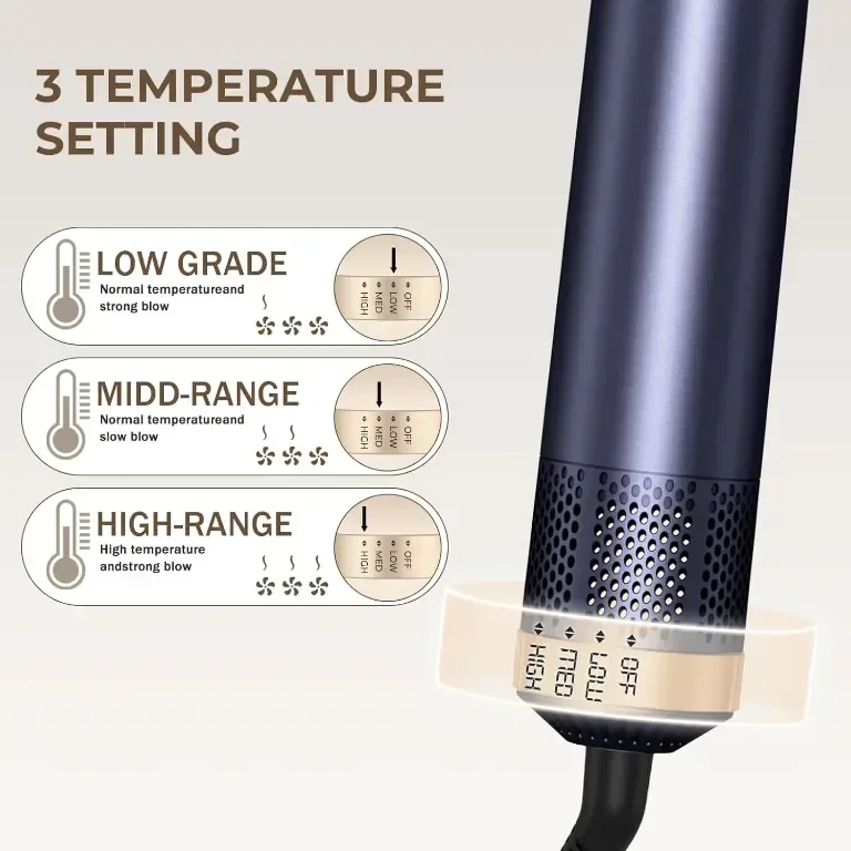 Многофункционален комплект Air Styler 5 в 1 — снимка 4