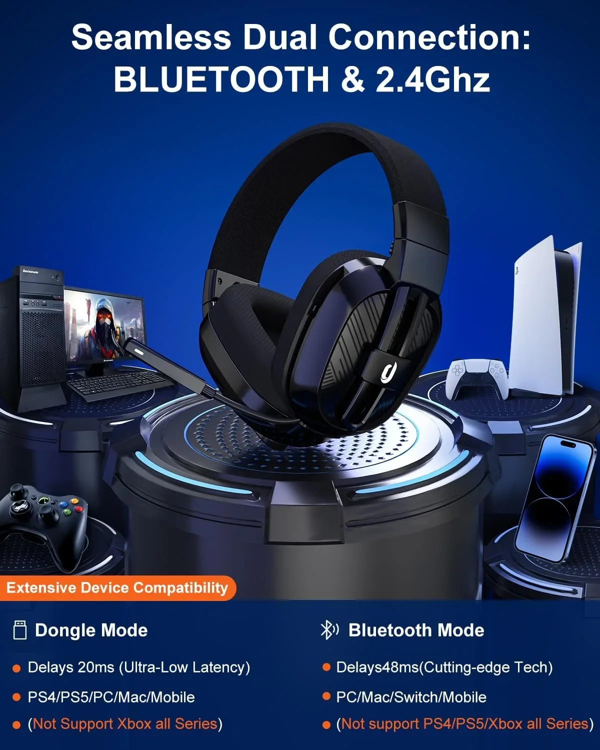 JIMYIU безжични геймърски слушалки с Bluetooth и 2.4 GHz, A.I. шумопотискащ микрофон — снимка 7
