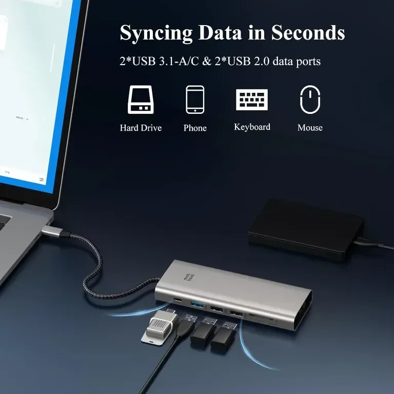USB C докинг станция с троен дисплей Minthouz 12 в 1 USB C хъб, 4*USB порта — снимка 4