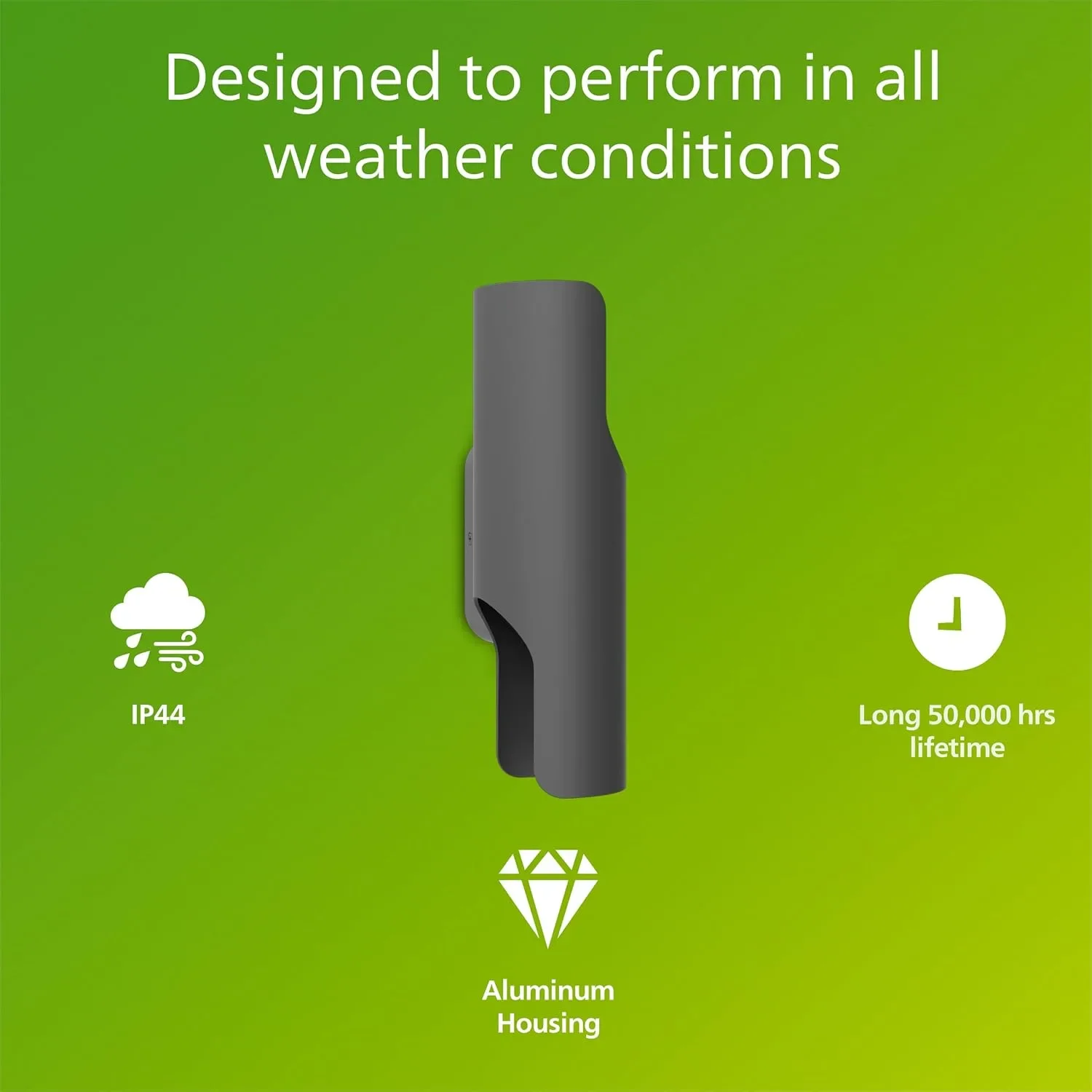 Външна LED стенна лампа Philips Fira UltraEfficient, 800 lm, 2700K, PowerShield, IP44 — снимка 2