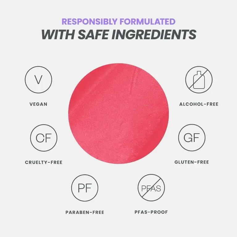 Wonderskin Wonder Blading Гланц за устни, пакет от 2 - дълготрайна, водоустойчива — снимка 5