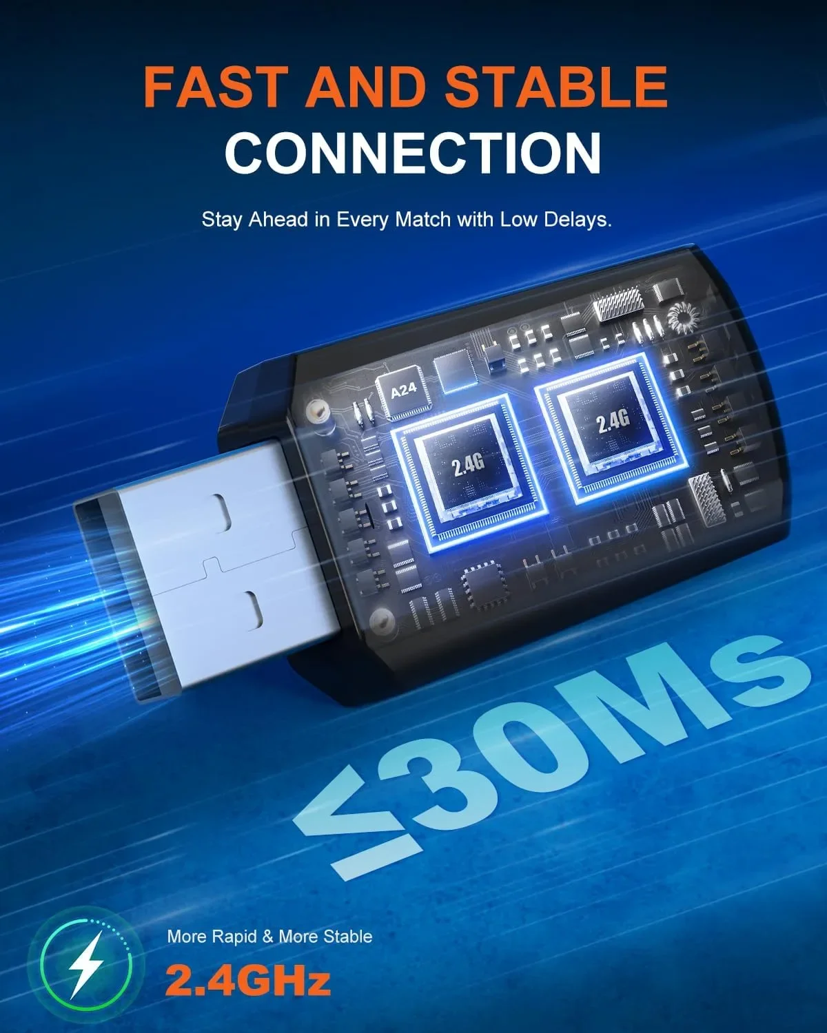 JIMYIU безжични геймърски слушалки с Bluetooth и 2.4 GHz, A.I. шумопотискащ микрофон — снимка 8