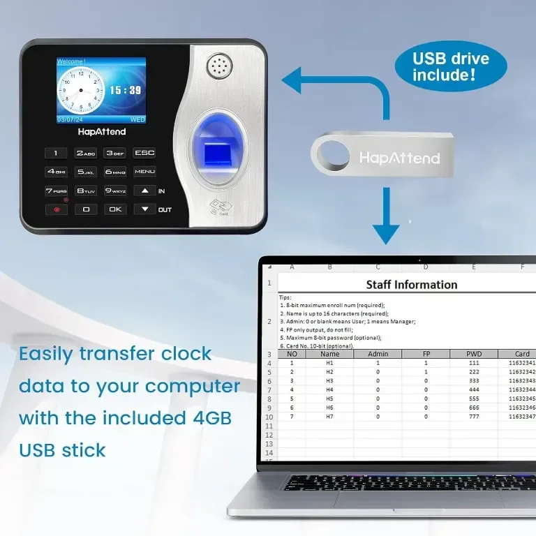 HapAttend Самостоятелна машина за присъствие, с 5 RFID карти, Н3 — снимка 6