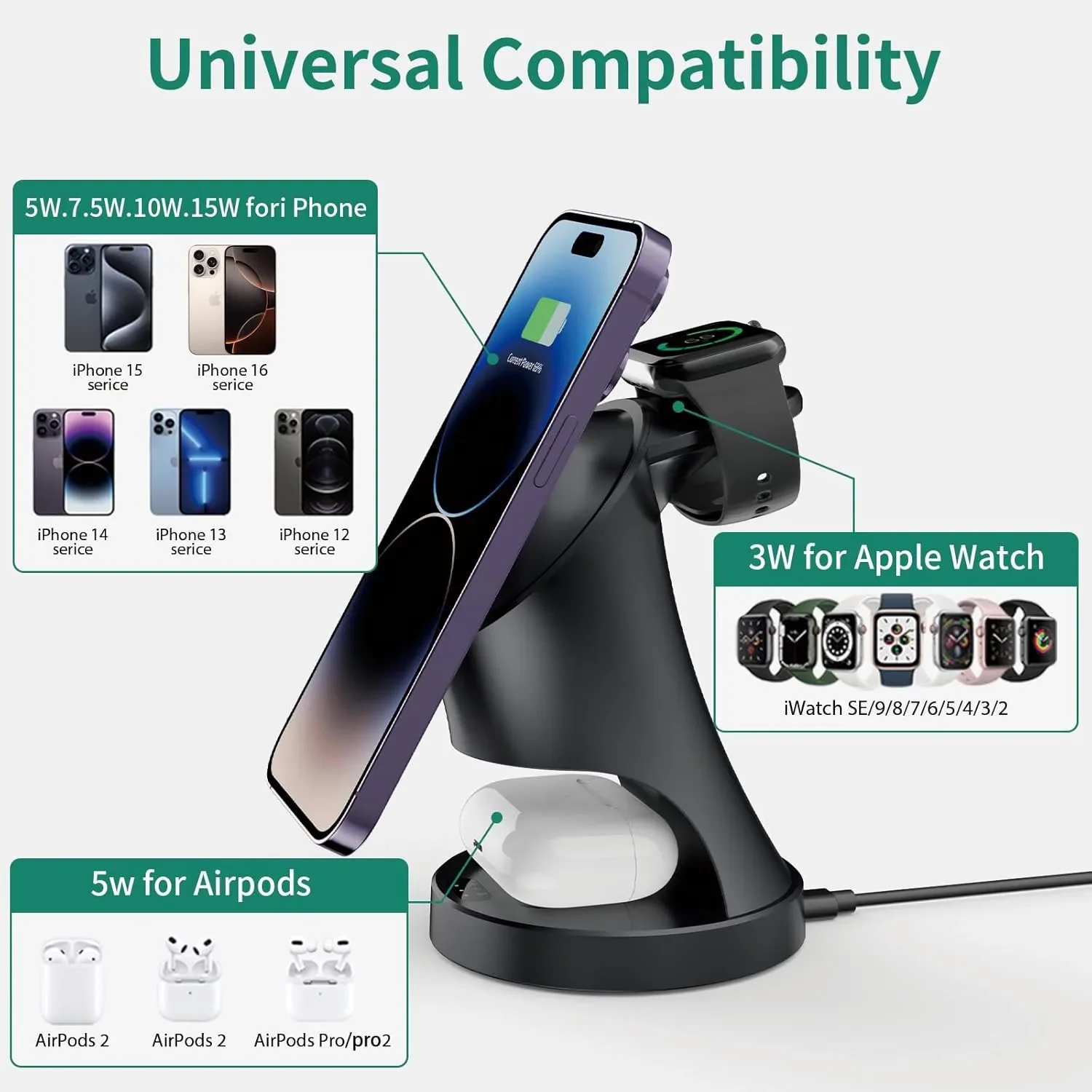 3-в-1 магнитно безжично зарядно за iPhone/iWatch/AirPods до 15W — снимка 3