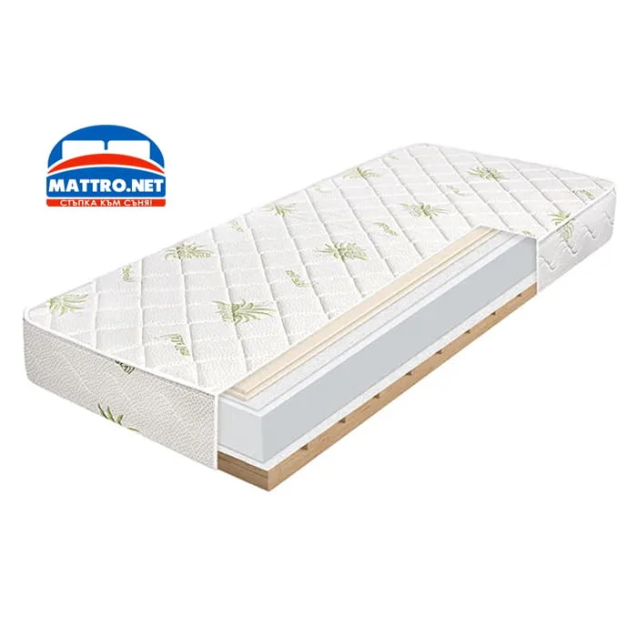 (-15%) Еднолицев матрак Aloe Memory Flex. БЕЗПЛАТНА ДОСТАВКА до посочен от вас адрес! — снимка 2