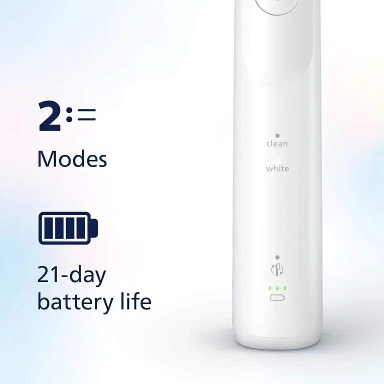 Електрическа четка за зъби Philips Sonicare 5500, 2 бр,модел HX7119/01 — снимка 4