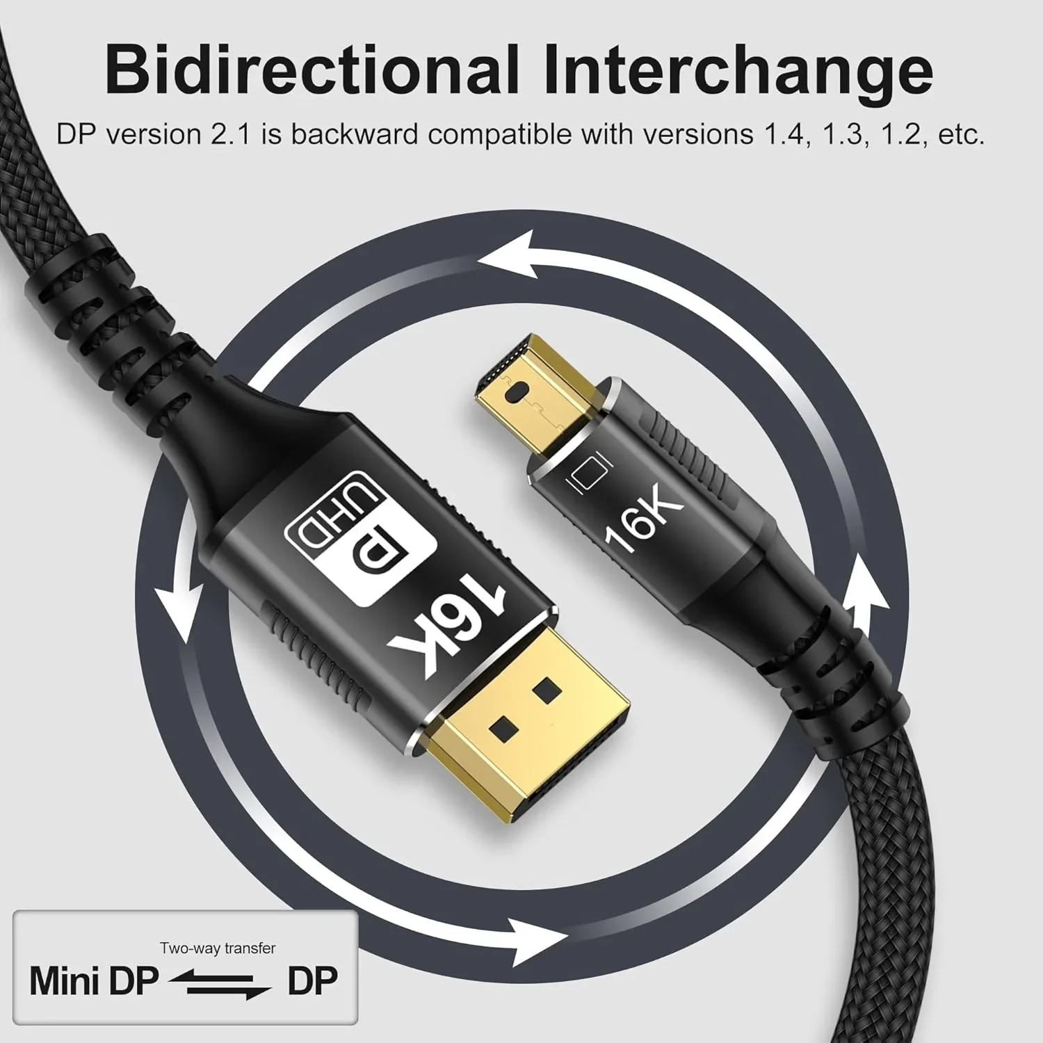 Кабел Mini DisplayPort (mDP) към DisplayPort 2.1, двупосочно предаване (DP 16K), 16K UHD, 3 м — снимка 4