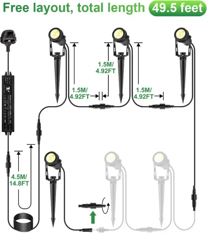 IRISECO 4 в 1, 15M външни прожектори с адаптер, 12V, IP65, 3000К — снимка 4
