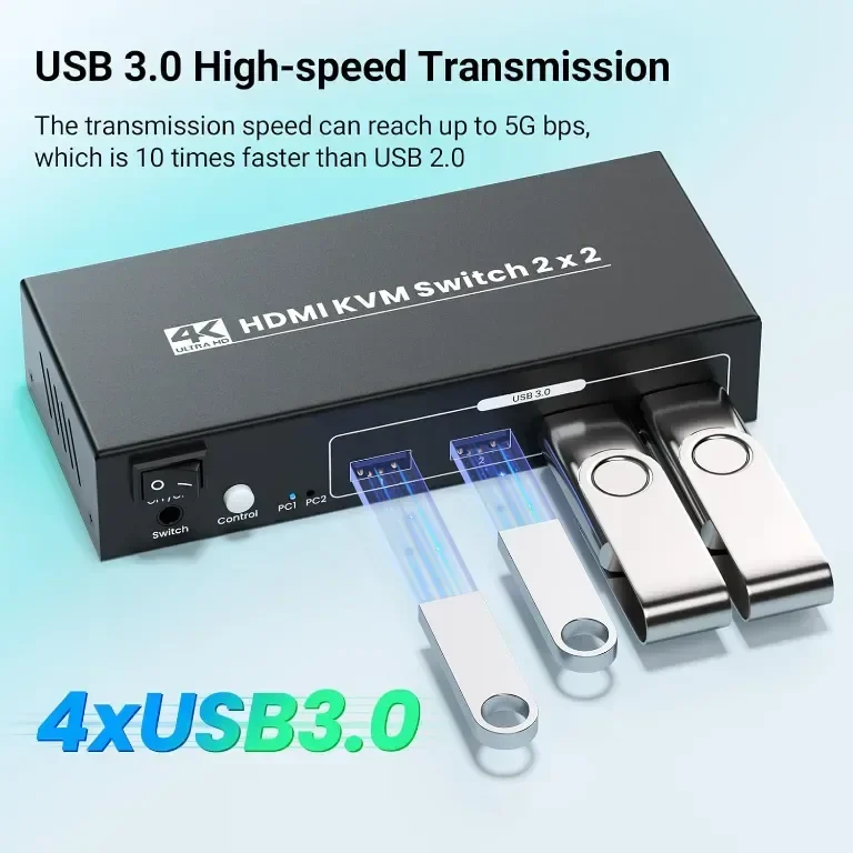 HDMI KVM превключвател 2 монитора 2 компютъра, 4K@60Hz двоен монитор HDMI — снимка 3