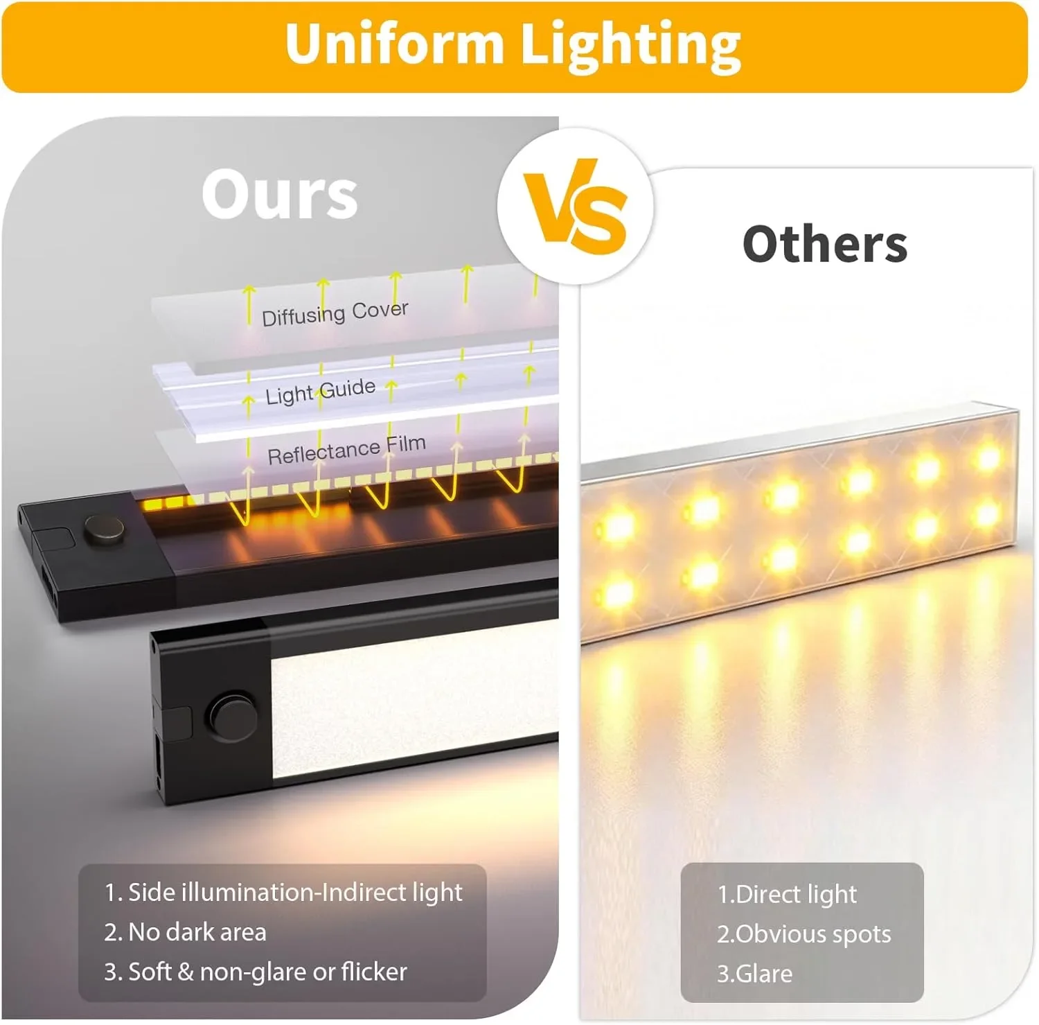 LED лампа за шкаф/гардероб (подсветка) за кухня и интериор, 98 LED, 42 см, регулируема яркост — снимка 3