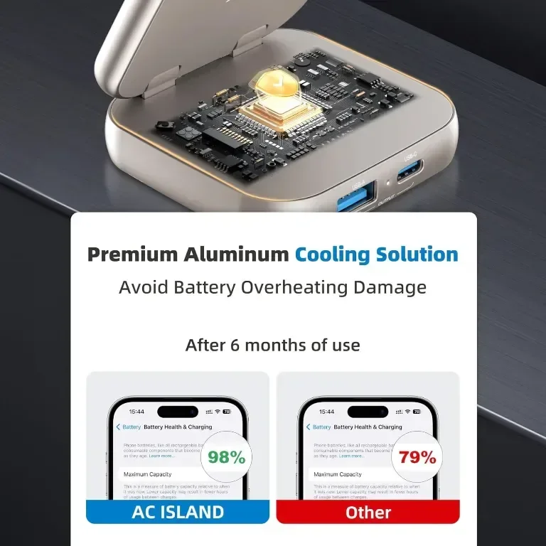 Безжична станция за зареждане AC Island 5 в 1, сгъваема стойка Mag-Safe (Titanium) — снимка 7
