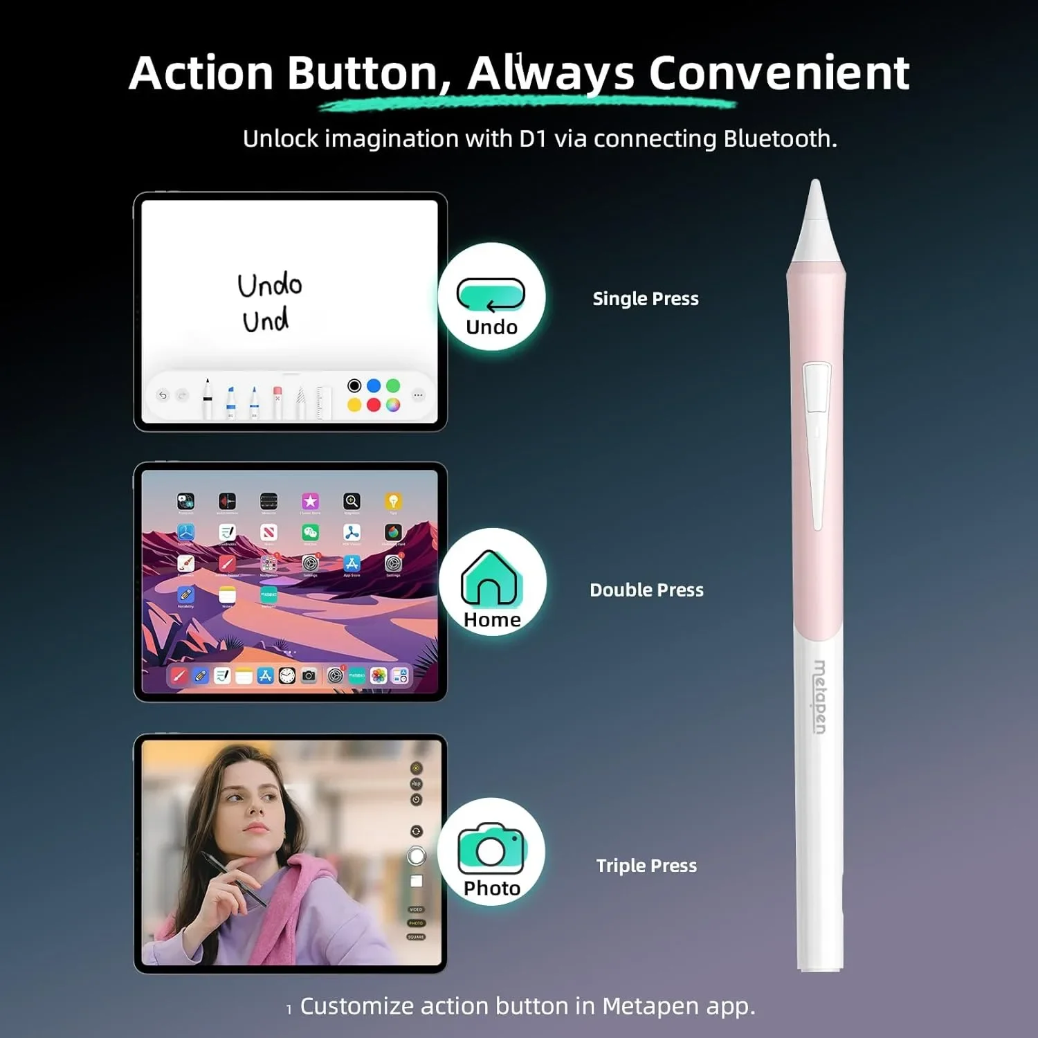 Metapen Pencil D1 за iPad 2018–2024 – стилус с Bluetooth и Action бутон — снимка 2