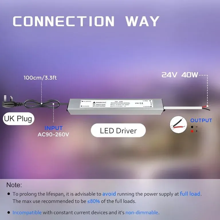 LightingWill 24V 1.66A 40W захранване IP67, външен водоустойчив, AC 240V към DC 24V трансформатор — снимка 2