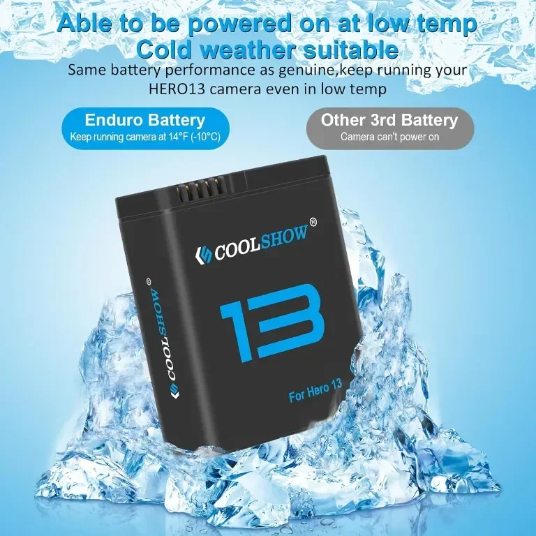 COOLSHOW HERO13 Enduro Акумулаторни батерии 3 броя, 2100mAh и 3-канално зарядно — снимка 3