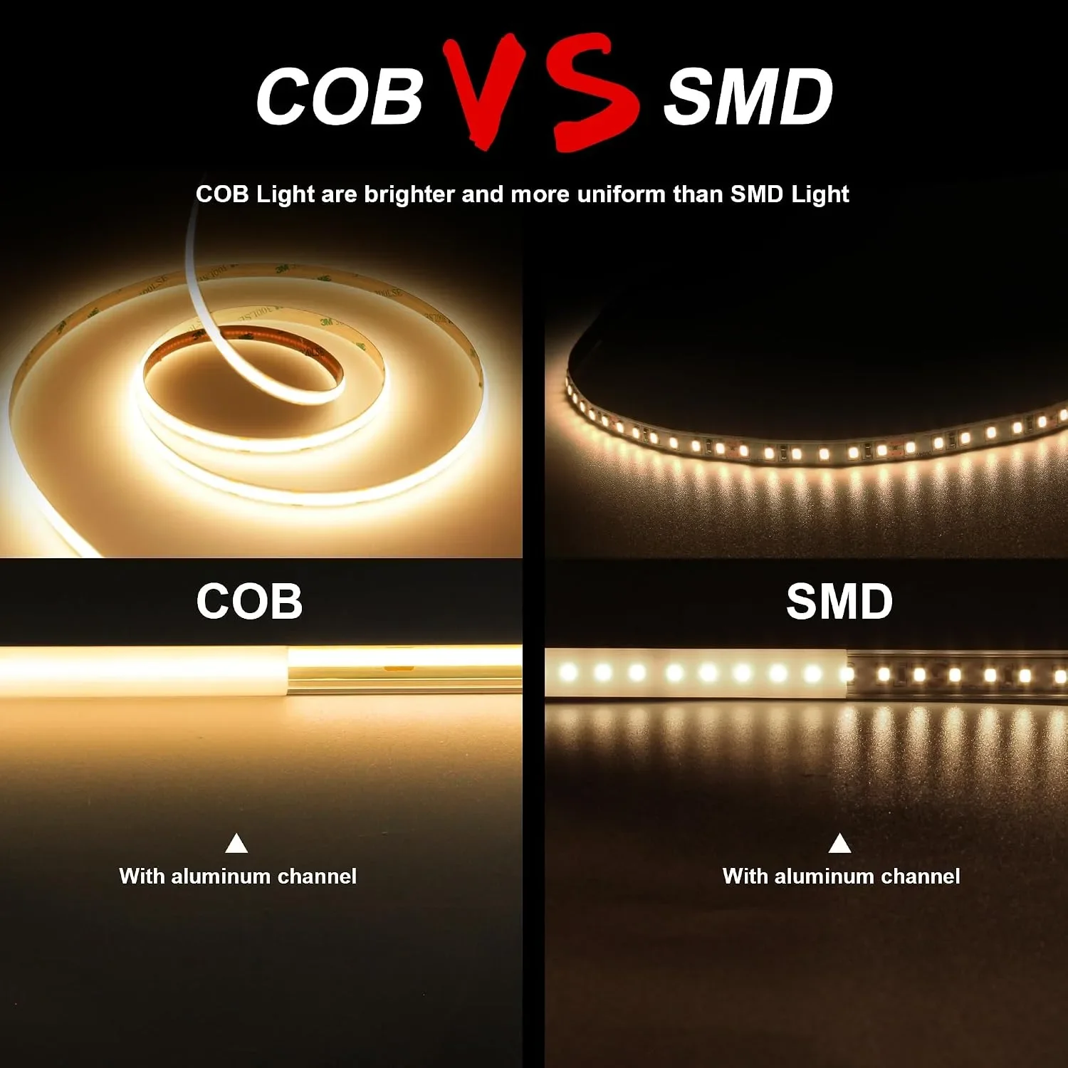 TTWAY COB LED лента 10 м (5 м x 2), 3000K, 24V, CRI92+, дистанционно и APP управление – 8 мм — снимка 2