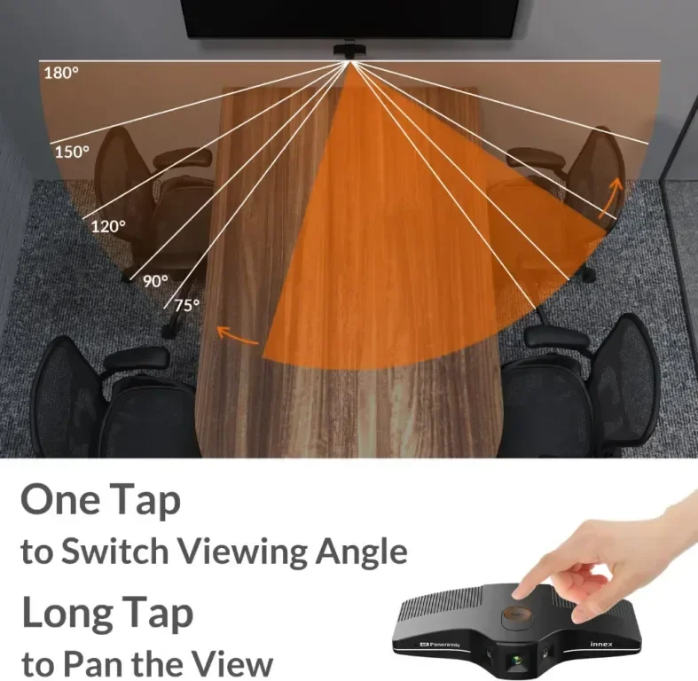 Innex C831 180° панорамна 4K уеб камера с микрофон, AI Face Tracking — снимка 3