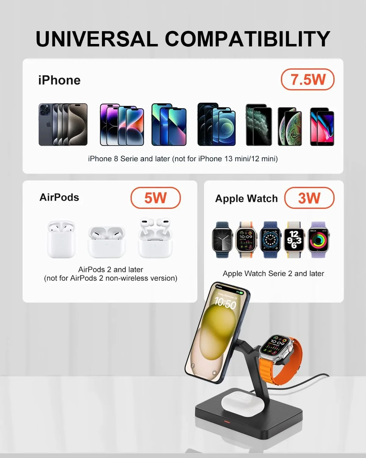 GEEKERA 3-в-1 магнитна зарядна станция Magsafe за iPhone, с Apple Watch и AirPods — снимка 3