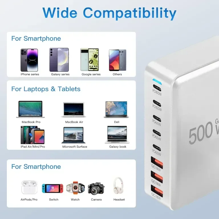USB C зарядно устройство 500 W, 8 порта GaN3 USB C зарядна станция — снимка 2